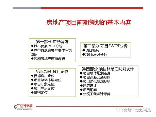 策划 房地产营销策划思路精髓.ppt