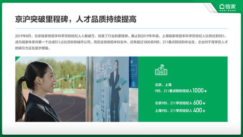 链家发布数据报告 展现新一代经纪人的价值成长