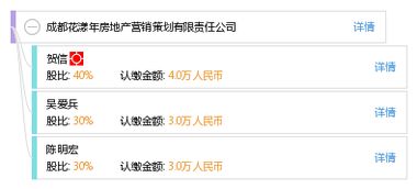 成都花漾年房地产营销策划有限责任公司