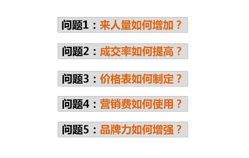 房地产营销创新16计.pdf