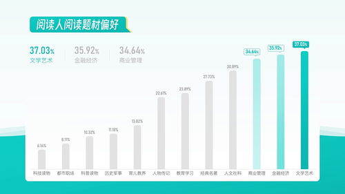 打工人PPT 点击查看 PPT数据图表 人物排版设计 PPT排版设计 PPT封面 PPT模板 PPT排版 PPT版式 PPT金句 PPT目录 PPT致谢 PPT结束 PPT对比内容 PPT组织架构 PPT逻辑结构 PPT表格 PPT数据图表 PPT图片排版