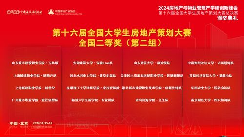2024房地产与物业管理产学研创新峰会暨第16届全国大学生房地产策划大赛总决赛圆满落幕