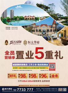 全员营销季 盛惠正当时 恒大山东10周年 萌宝t台秀酷炫来袭