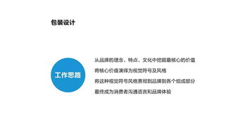 外贸智能灯具产品包装定位设计
