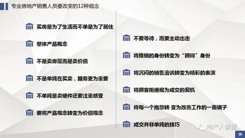 营销 房地产销售技巧方法 ppt