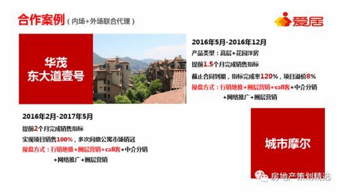策划 房地产保集府渠道整合营销策划方案 ppt