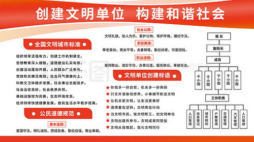 创建文明城广告设计素材免费下载 平面广告图片大全 千图网