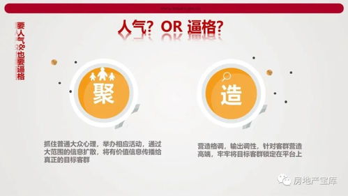房地产微信营销运营方案