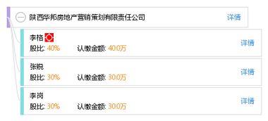 陕西华邦房地产营销策划有限责任公司